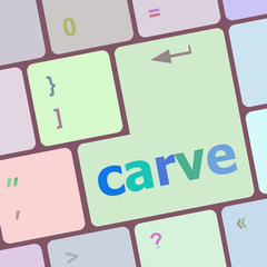 Poster - carve button on computer pc keyboard key