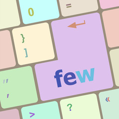 Poster - few word on keyboard key, notebook computer button