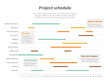© MicroOne - Project plan schedule chart with timeline, gantt progress vector graph