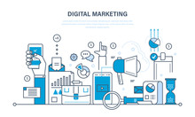 Digital Marketing, Finance, Analysis, Statistics, Technology, Media Planning And Promotion.