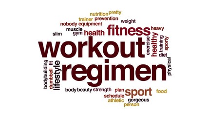 Poster - Workout regimen animated word cloud.