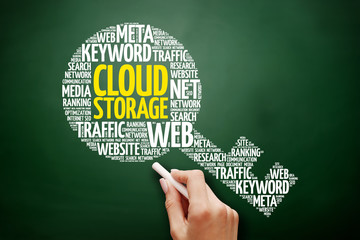 Poster - Cloud Storage Key word cloud collage, business concept on blackboard
