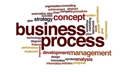 Wall Mural - Business process animated word cloud.