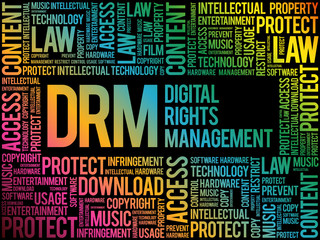 Poster - DRM - Digital Rights Management word cloud, business concept background