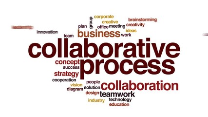 Wall Mural - collaborative process animated word cloud.