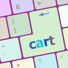 Poster - cart word on keyboard key, notebook computer button