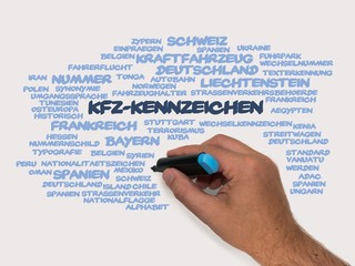 Sticker - Kfz-Kennzeichen