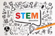 Doodle of STEM education background. STEM - science, technology, engineering and mathematics background with doodle icon education. STEM education background concept.