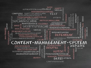 Poster - Content-Management-System