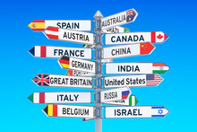 Signpost With Names Of Countries, 3D Rendering