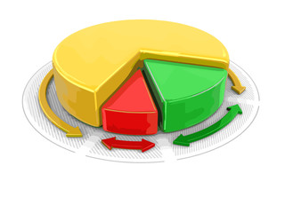 Poster - Pie chart in 3D. Image with clipping path 
