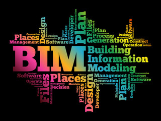 Poster - BIM - building information modeling word cloud, business concept