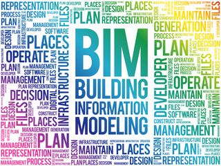 Poster - BIM - building information modeling word cloud, business concept