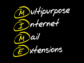 Poster - mime - multipurpose internet mail extensions, acronym business concept