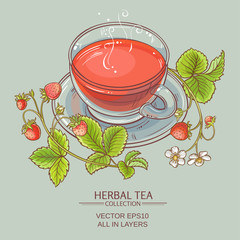 Poster - cup of strawberry tea