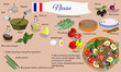 Step by step recipe of nicoise salad. French cuisine with hand drawn ingredients.