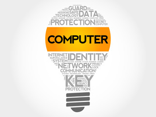 Poster - computer bulb word cloud collage, business concept background