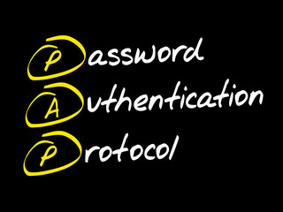 Poster - PAP Password Authentication Protocol, acronym concept