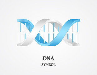 Wall Mural - DNA symbol, DNA logotype, science logo, spiral logo