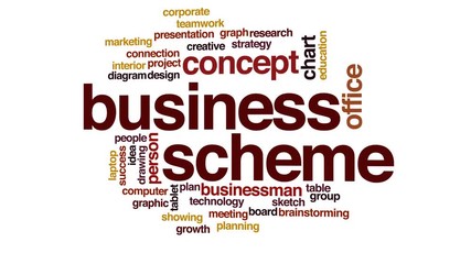 Sticker - Business scheme animated word cloud.