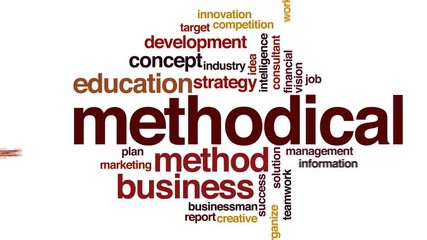 Wall Mural - methodical animated word cloud.