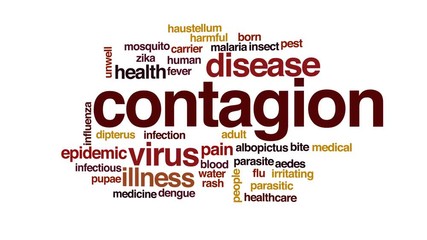 Sticker - Contagion animated word cloud.