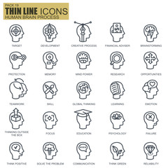 Poster - Thin line human brain process icons