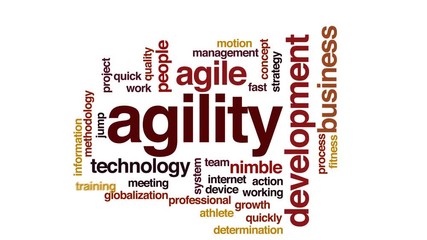 Wall Mural - agility animated word cloud.