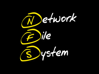 Aufkleber - NFS Network File System, acronym concept