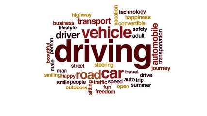 Wall Mural - Driving animated word cloud.