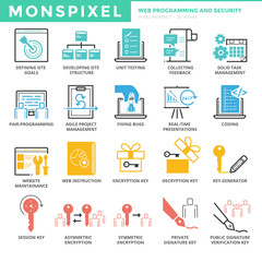 Flat thin line Icons set of Web Programming and Security. Pixel