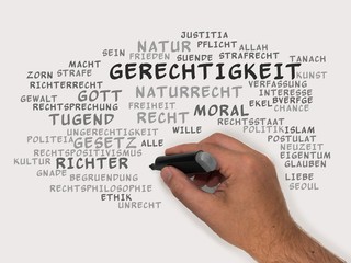 Poster - Gerechtigkeit