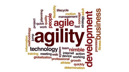 Poster - Agility animated word cloud.