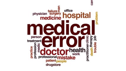 Wall Mural - Medical error animated word cloud.