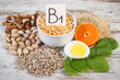 Products and ingredients containing vitamin B1 and dietary fiber, healthy nutrition