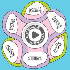 Poster - Vector abstract hand written info graphic with theme of webinar