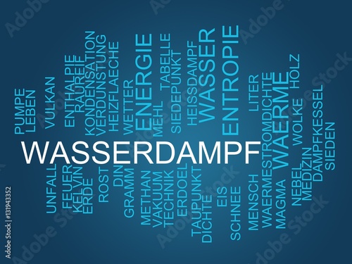 Wasserdampf Buy This Stock Illustration And Explore Similar