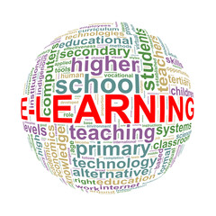 Sticker - Wordcloud word tags ball of e-learning