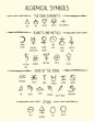Alchemical simbols