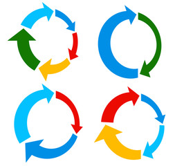 Aufkleber - Set of 4 version circular arrow, circle arrow elements