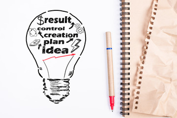Aufkleber - Business process concept