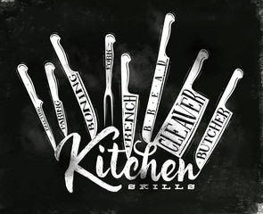 Meat cutting knifes poster