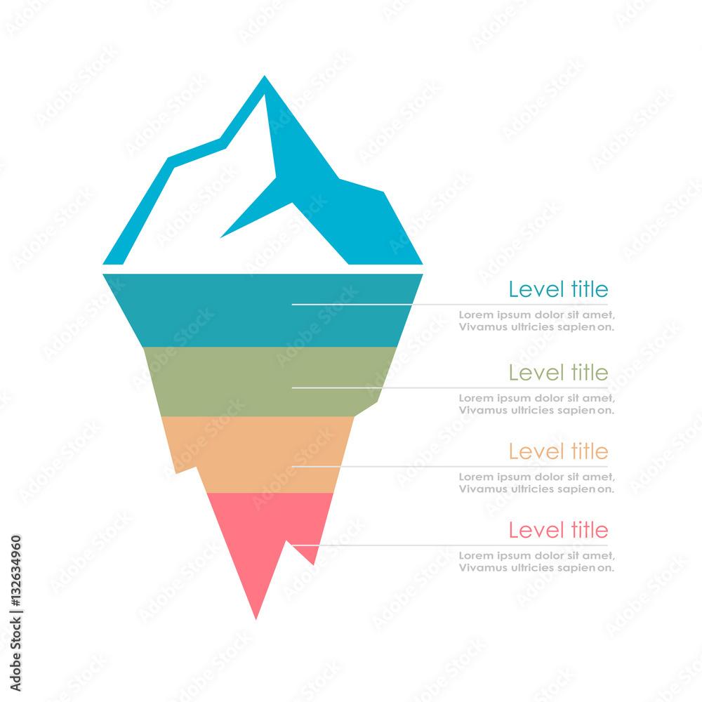 Risk analysis iceberg vector layered diagram Stock Vector | Adobe Stock