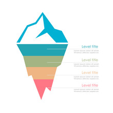 Risk Analysis Iceberg Vector Layered Diagram