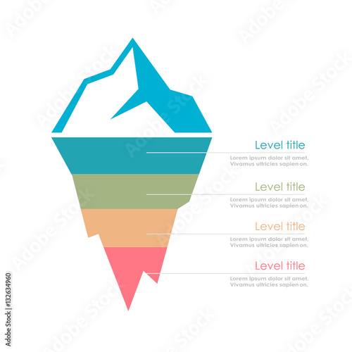 Fotografía Risk analysis iceberg vector layered diagram