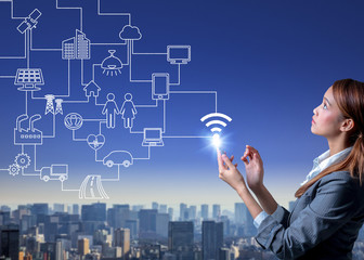 Poster - young woman using smart phone and wired various wireless communication devices