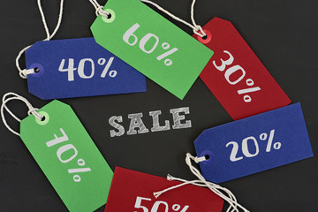 Poster - text sale and labels with different percentages