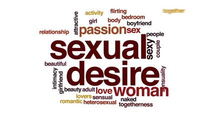 Wall Mural - Sexual desire animated word cloud.