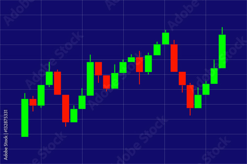 Trade Candles Red And Green Buy And Sell Forex Online Kaufen - 