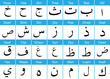 Arabic alphabets with english pronunciation